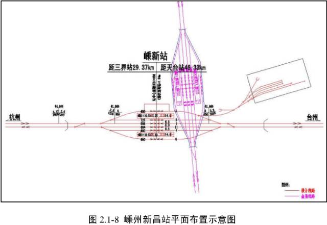 嵊州新昌站位於嵊州市茶坊村以西,距嵊州市區5km,距新昌縣區10km.