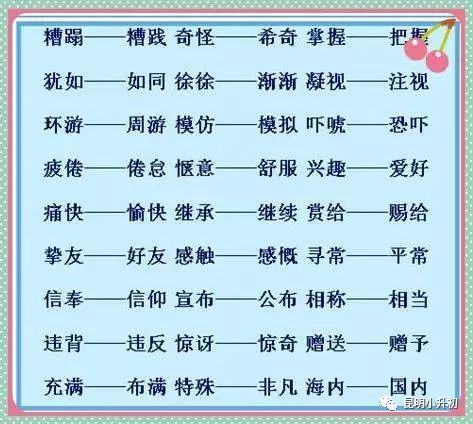 小學語文215個近義詞199個反義詞收藏吧