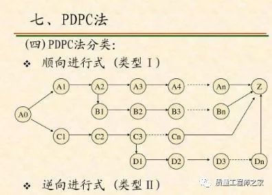 pdpc法案例图文图片