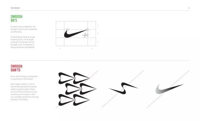 nike手环品牌vi设计手册