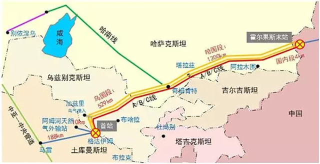 中亚石油管道线路图图片