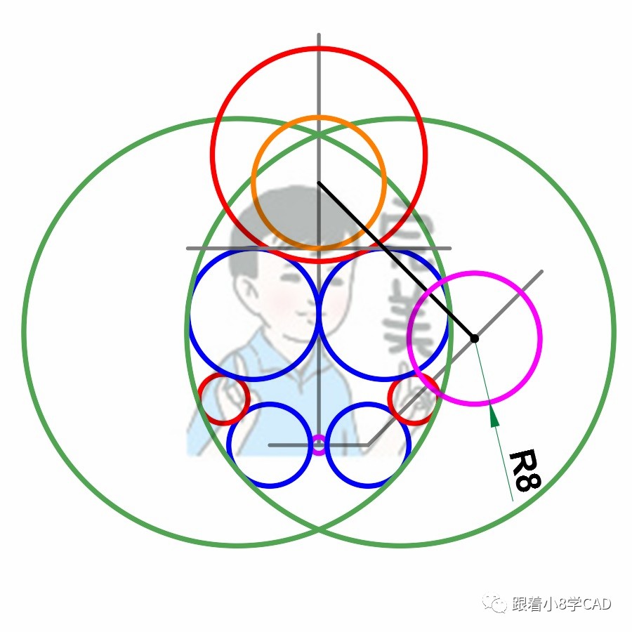 苹果标志基础到进阶跟着小8学做题