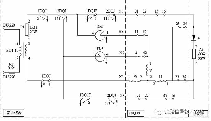 zdj9道岔控制电路分析