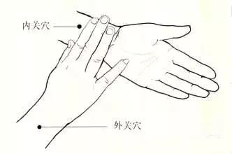 手指麻木按摩方法图片图片