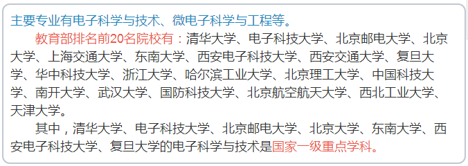 三,電子科學與技術類院校二,機械工程類院校一,力學類院校殊不知,