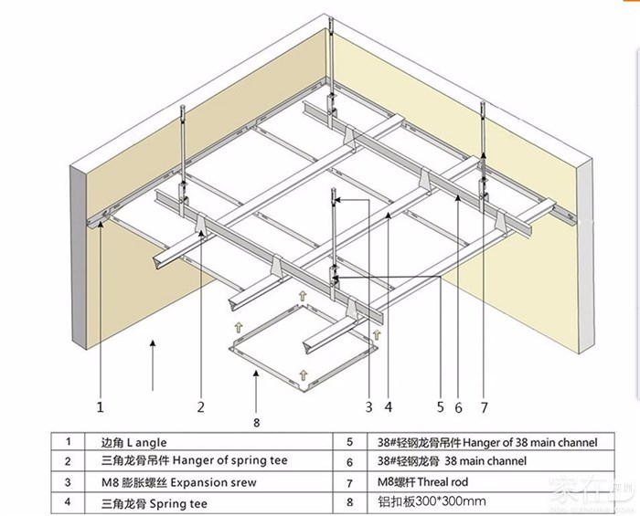 铝扣板二级吊顶安装图图片