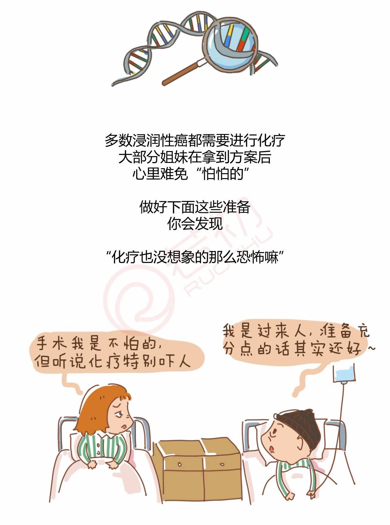 科普漫畫04期心理上戰勝化療做好這3點就夠了