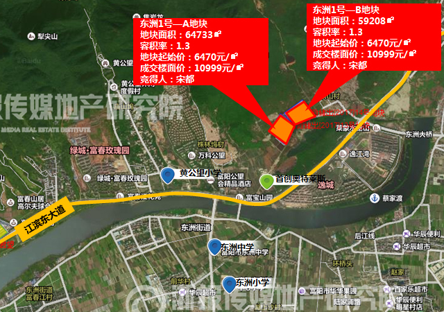 富陽三宗網拍宅地皆封頂祥生自持31首入銀湖