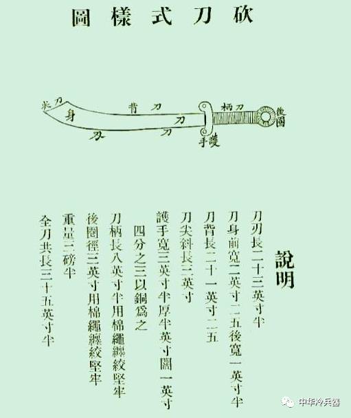 二战日本军刀与传统武士刀的细微差别暗含着侵略者的险恶用心