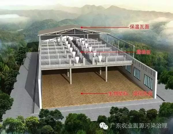 采用机械每天对垫料进行翻堆处理,养猪废弃物在好氧微生物作用下发酵