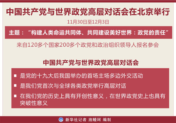 中国共产党为什么能 外国政党领导人的看法意味深