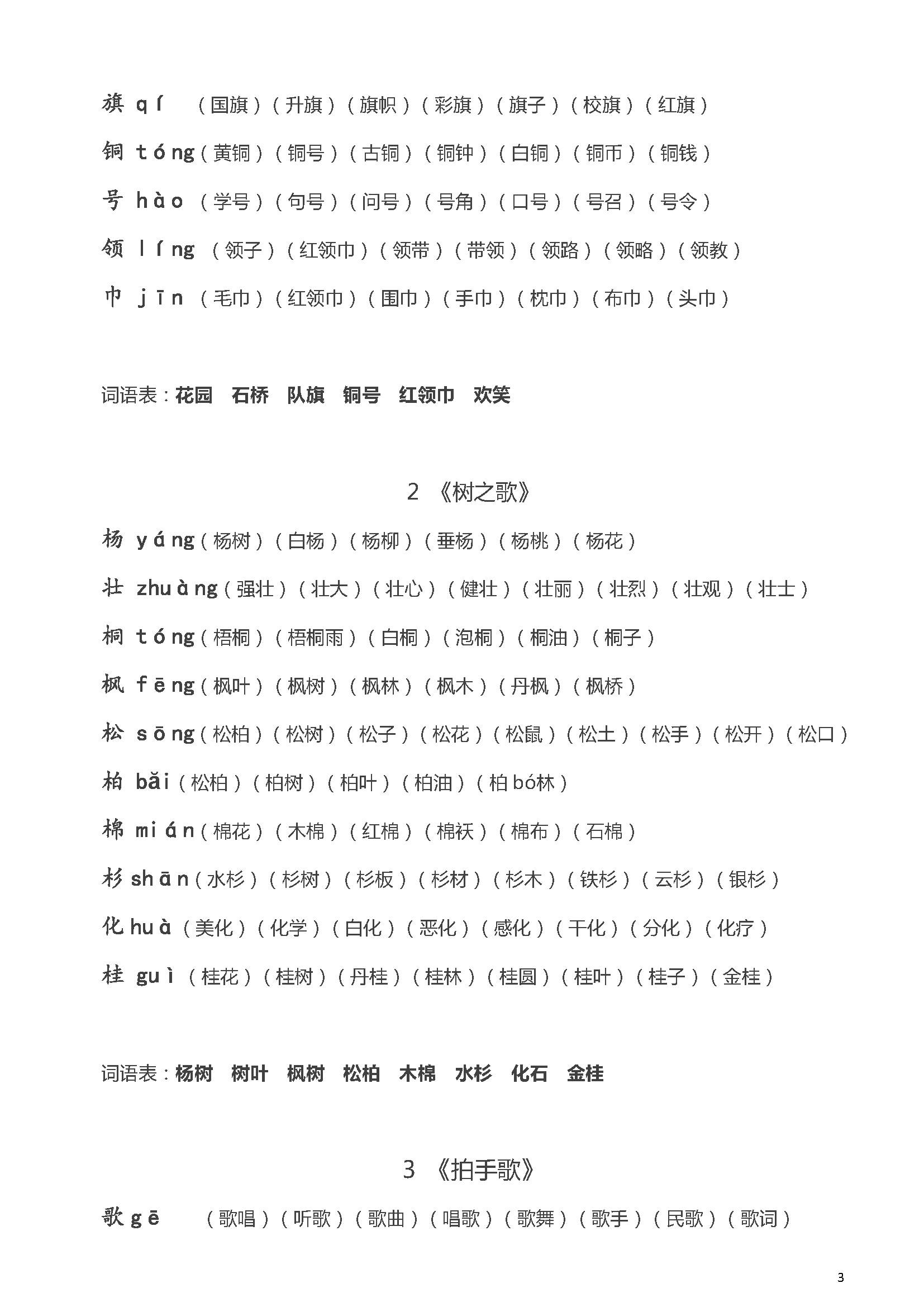 二年級語文上冊生字拼音組詞(打印下載版)