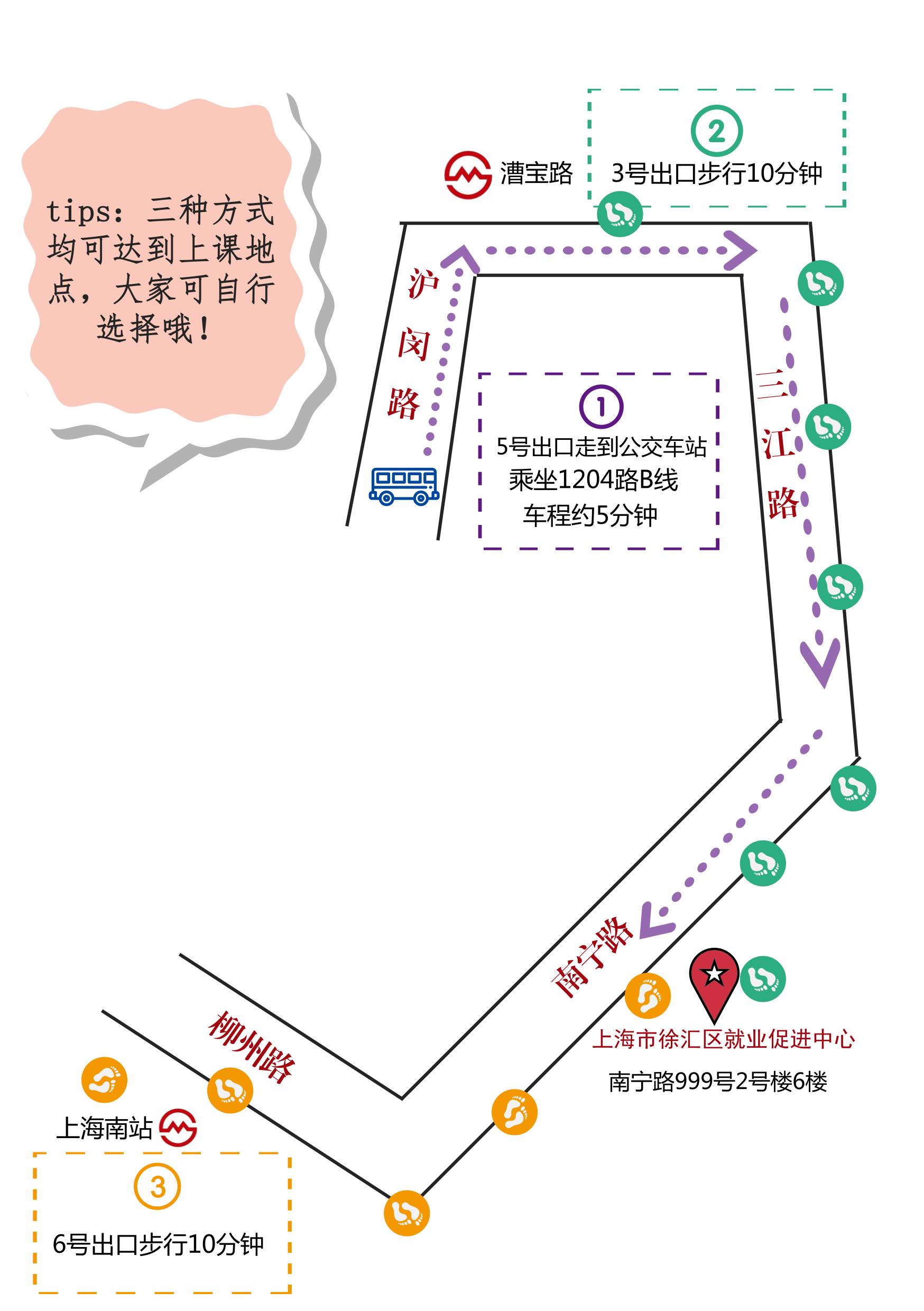 方式3:1號線上海南站站 6號出口步行10分鐘 or 騎車5分鐘方式2:1號線