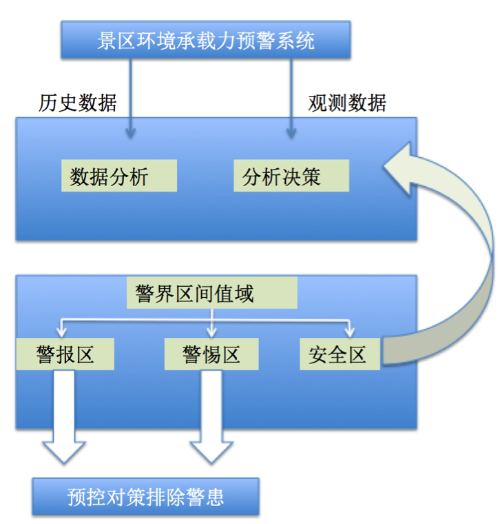 三比一倍力系统图解图片