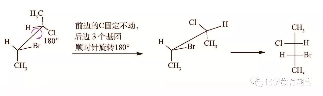 楔形透视式锯架透视式和纽曼投影式怎么转换为费歇尔投影式