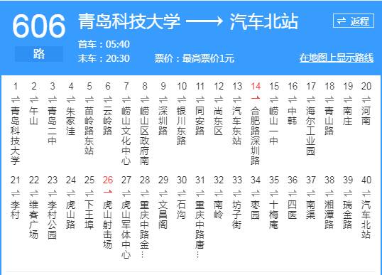 公交青島601路公交青島502路公交青島501路公交青島470路公交青島469