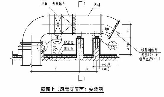 抽风机怎么安装图图片