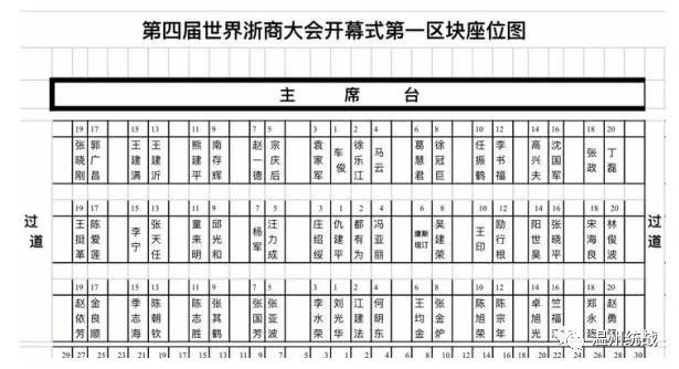 台下第一排领导座位图图片