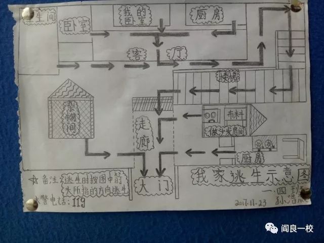 結合自己家庭的實際情況,由學生和家長共同繪製的家庭火災逃生示意圖