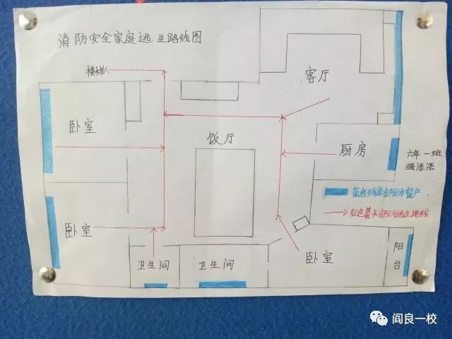 閻良區第一學校舉辦學生家庭逃生計劃圖展覽