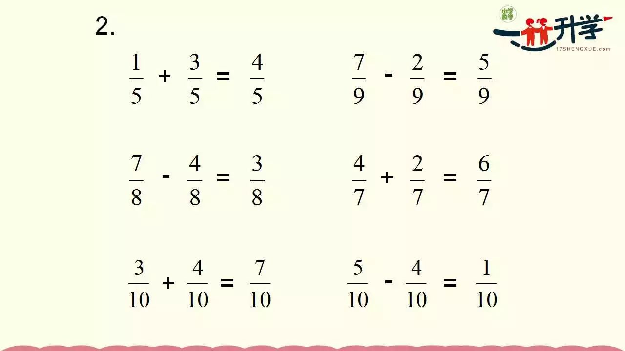 蘇教版三年級上冊7.3 《簡單的同分母分數加減法》講解