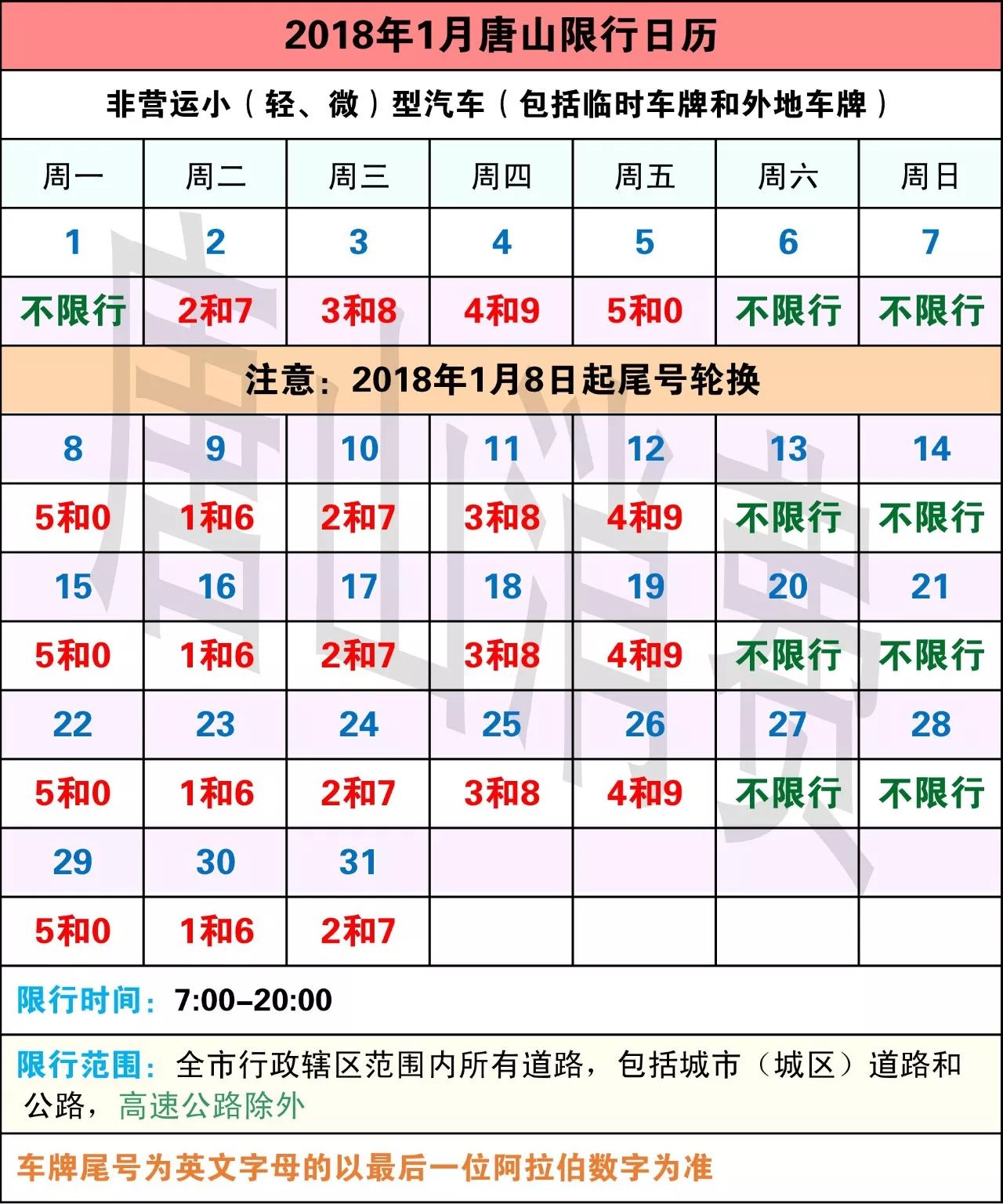 2018年唐山限行有重大調整!【內附完整日曆】