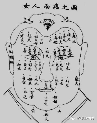 面相黑点图片