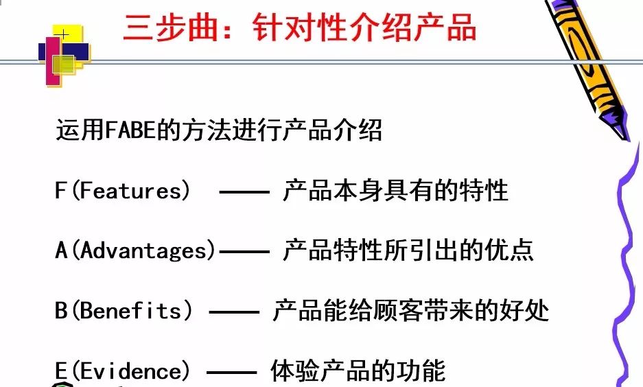 眼镜销售中的fabe法则,老板必须让员工学会