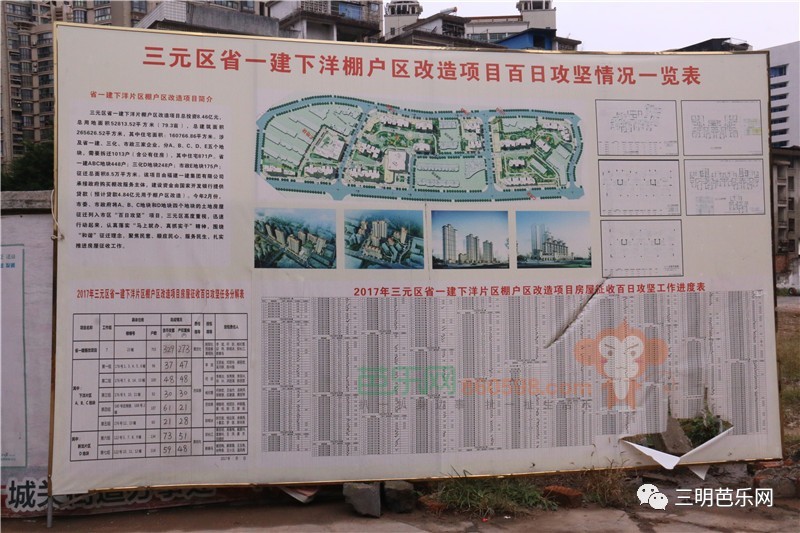 市区下洋片区市政小区,省一建小区,三化宿舍热电小区