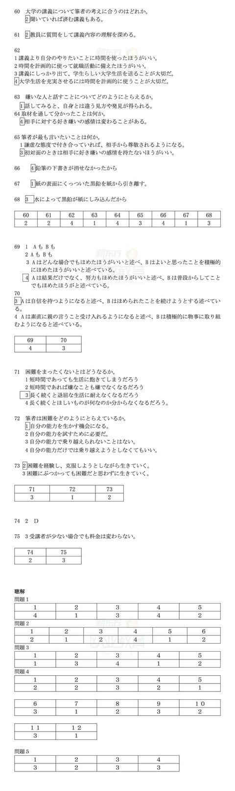 日语能力考试 Jlpt 答案解析回忆版 附17年12月原题