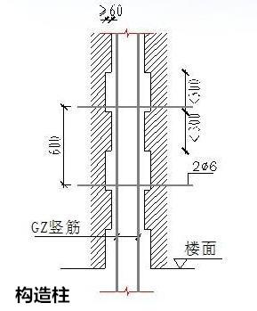 农村自建房,砌墙这5点不做好,还不如茅草房好歹能住10年!