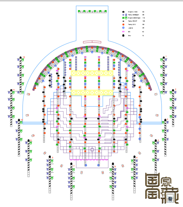 国家宝藏的舞台秘密全在这里