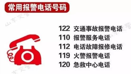 122电话标志图片图片