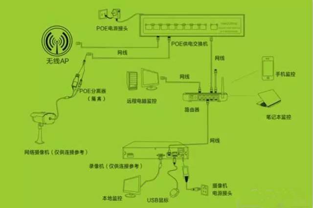  工作機和正常機的區(qū)別_工作機的作用是什么,它由哪幾部分組成