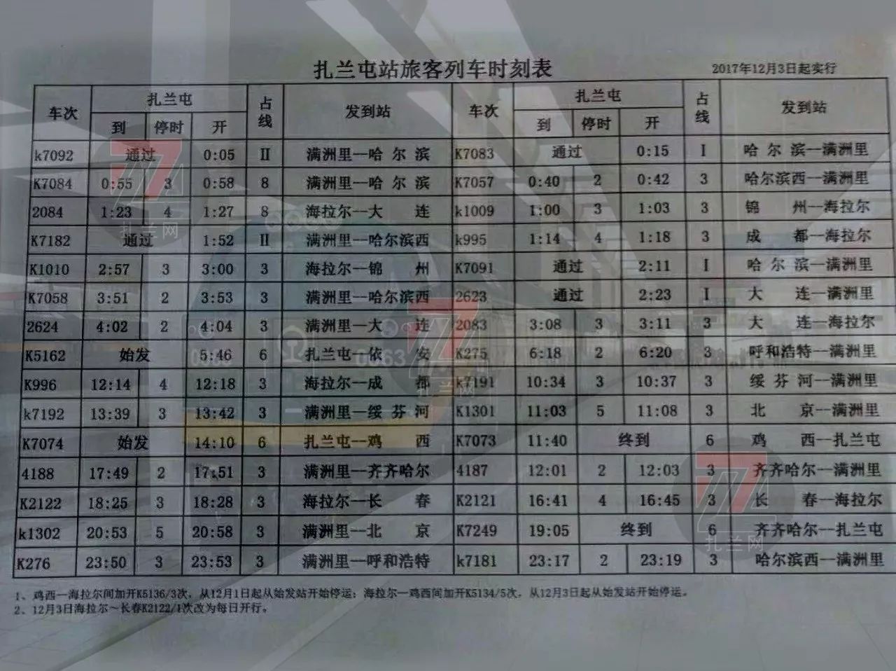 扎蘭屯站2017年旅客列車最新時刻表(內附詳情)