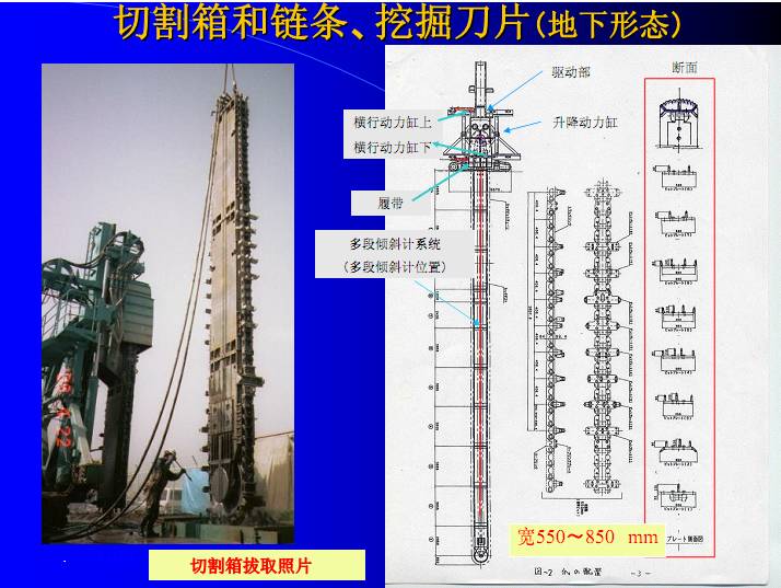 搞懂trd工法,掌握又一项基坑支护新技术