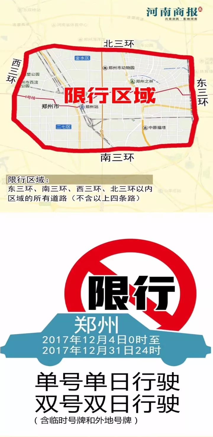郑州2022限行区域图片