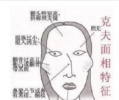 面相学俗语 女人颧骨高 杀夫不用刀 如何看有福无福之相