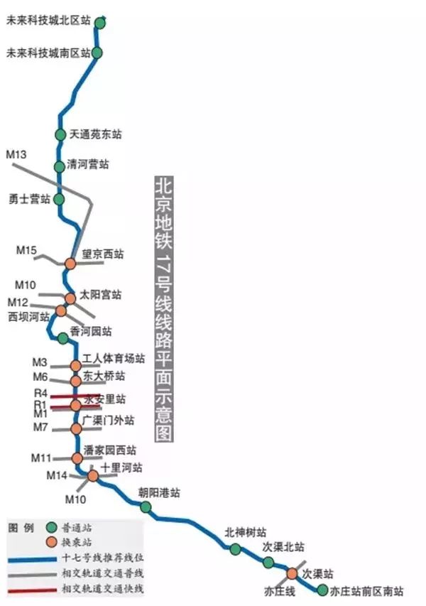 條條地鐵通公司,當然也通樂多港~62018北京風景年票於12月1日正式銷售