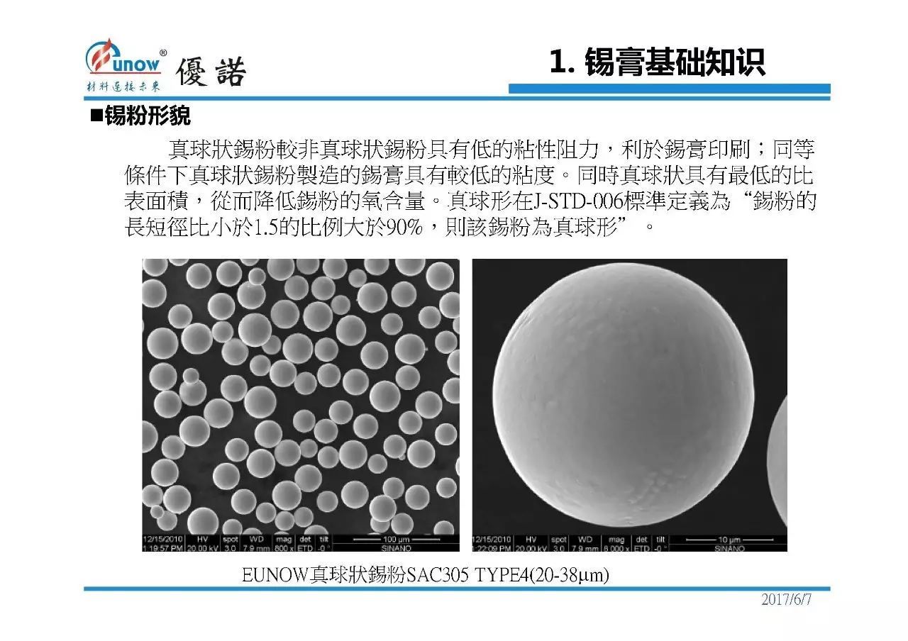 用优诺ppt实力讲解锡膏及其使用