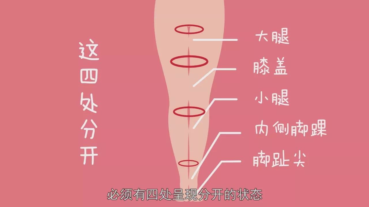 維密女神筷子腿養成攻略,o型腿也能變直!