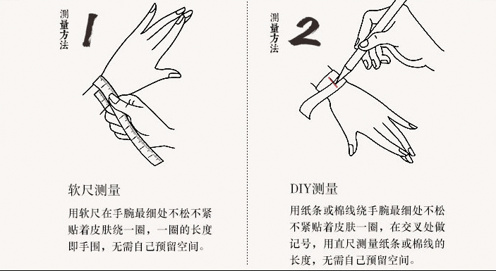 因为每个规格的佛珠,其长度,珠子的大小都是既定的,而每个人手腕周长