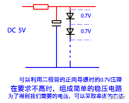 簡單的二極管到底能做些什麼