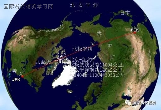 pek-lax-jfk(傳統太平洋航線示意圖)由於地球是球體,根據立體幾何知識