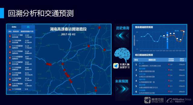 我們在 2017 年春運基於高德大數據打造了