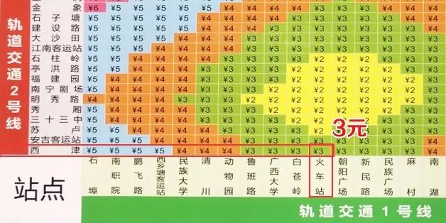 南宁地铁2号线票价表图片