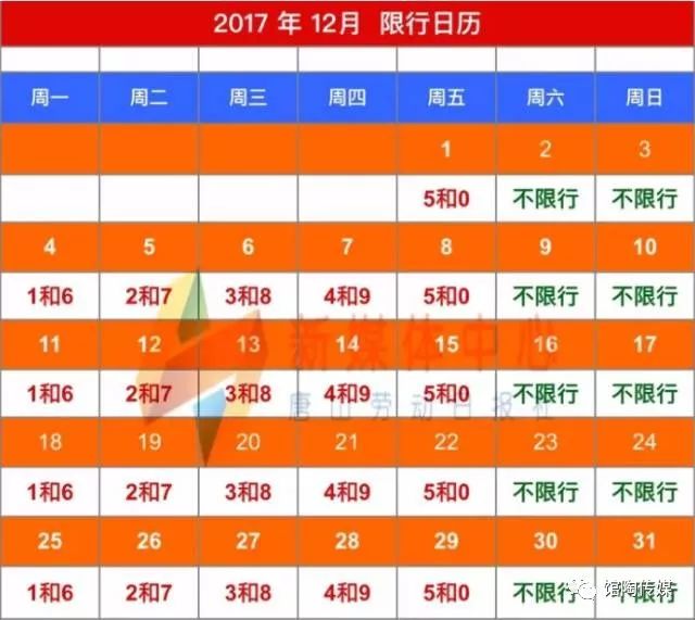 保定2022年限号图片