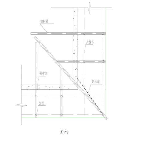 工字鋼懸挑方案如何避開柱筋