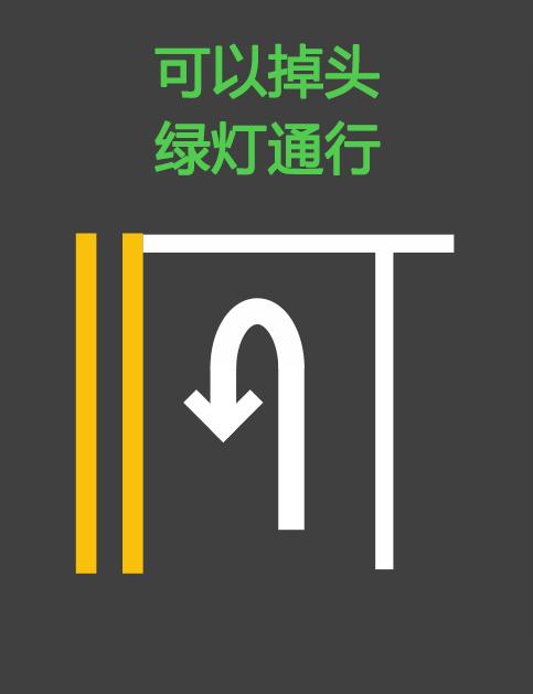 能不能掉头?标志线都告诉你了,你不认识,怪我喽丨女车主涨姿势