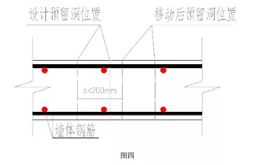 工字鋼懸挑方案如何避開柱筋